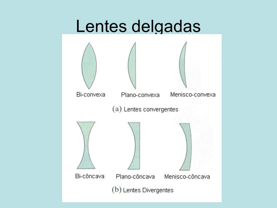 Lentes delgadas convergentes new arrivals